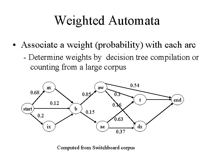 Weighted Automata • Associate a weight (probability) with each arc - Determine weights by