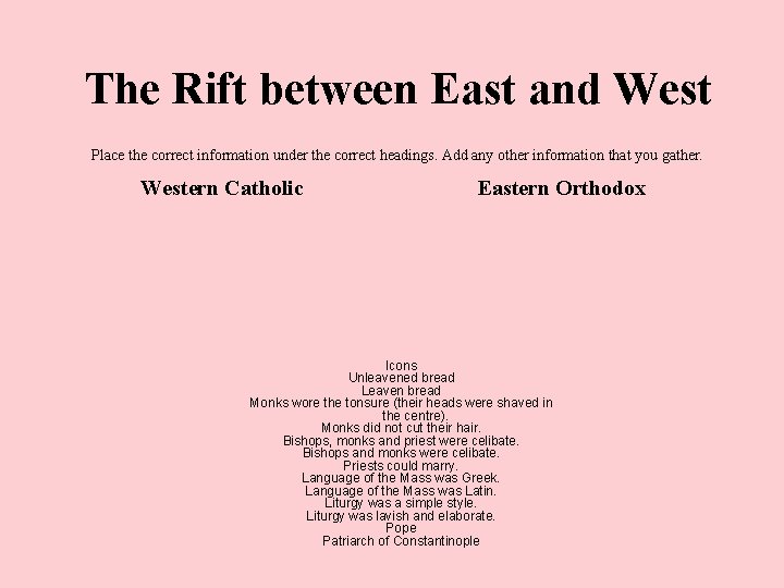 The Rift between East and West Place the correct information under the correct The Rift between East and West Place the correct information under the correct