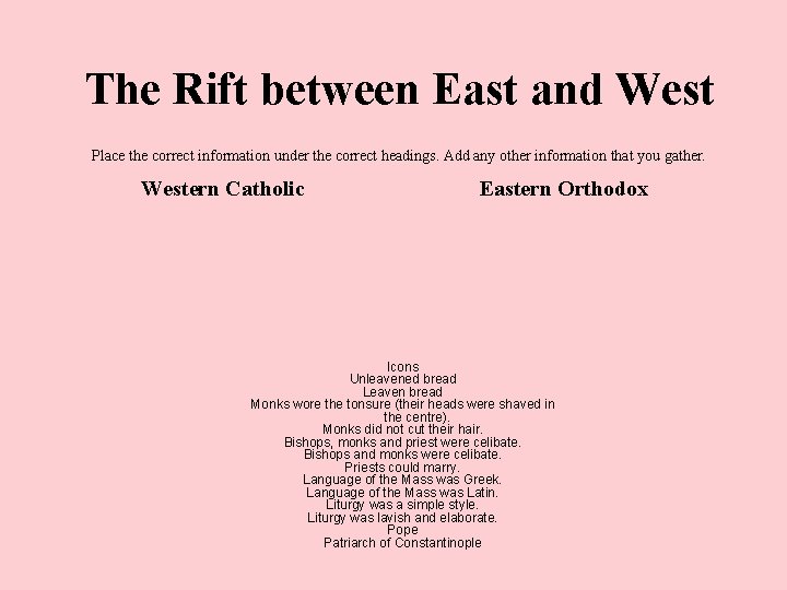  The Rift between East and West Place the correct information under the correct