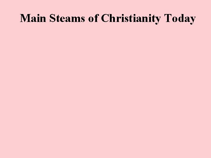 Main Steams of Christianity Today 