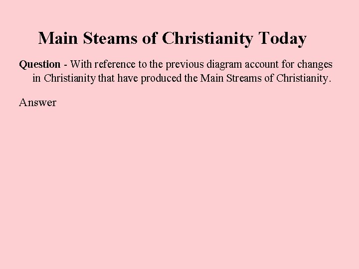 Main Steams of Christianity Today Question - With reference to the previous diagram account Main Steams of Christianity Today Question - With reference to the previous diagram account