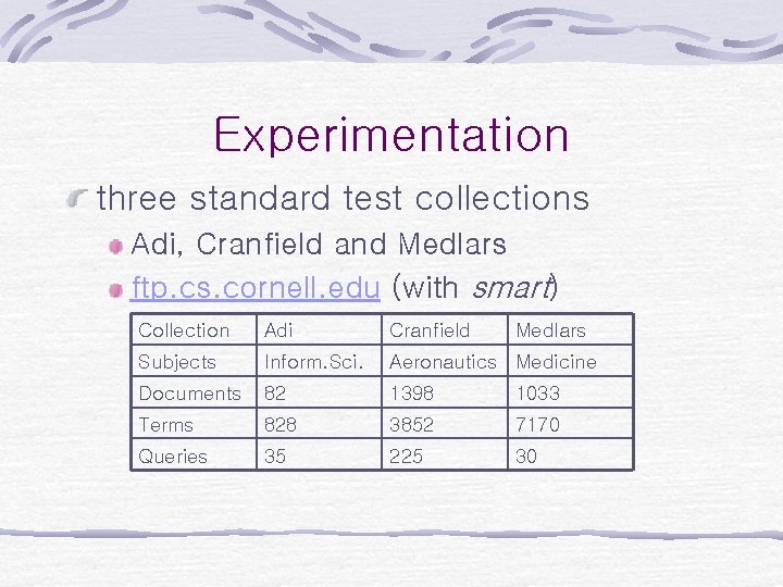 Experimentation three standard test collections Adi, Cranfield and Medlars ftp. cs. cornell. edu (with Experimentation three standard test collections Adi, Cranfield and Medlars ftp. cs. cornell. edu (with