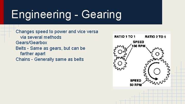 Engineering - Gearing Changes speed to power and vice versa via several methods Gears/Gearbox