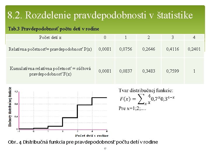 8. 2. Rozdelenie pravdepodobnosti v štatistike Tab. 3 Pravdepodobnosť počtu detí v rodine Počet