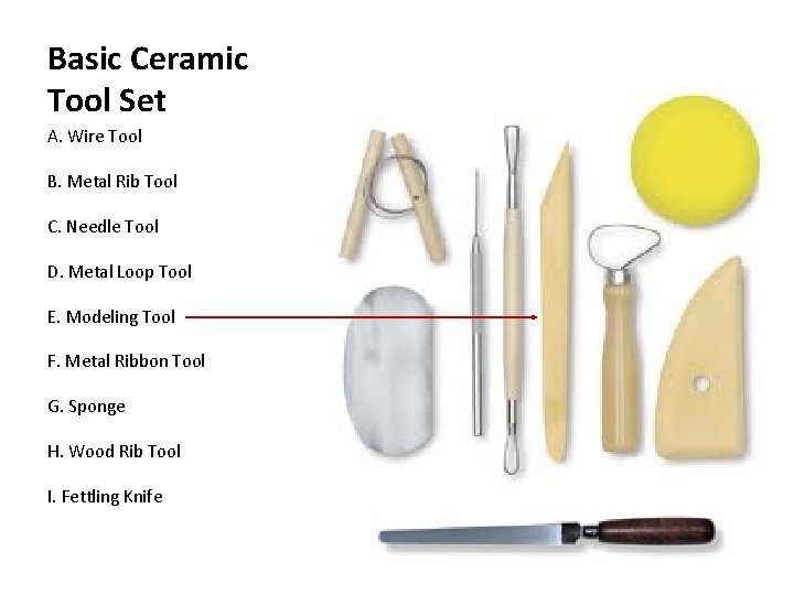 Basic Ceramic Tool Set A. Wire Tool B. Metal Rib Tool C. Needle Tool