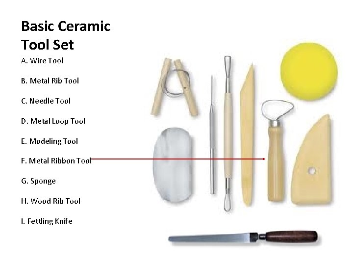 Basic Ceramic Tool Set A. Wire Tool B. Metal Rib Tool C. Needle Tool