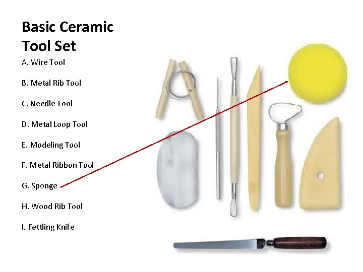 Basic Ceramic Tool Set A. Wire Tool B. Metal Rib Tool C. Needle Tool