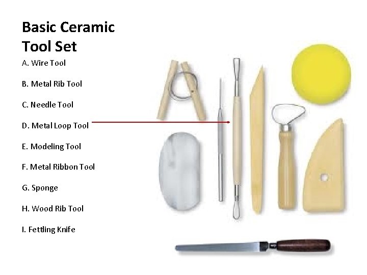 Basic Ceramic Tool Set A. Wire Tool B. Metal Rib Tool C. Needle Tool