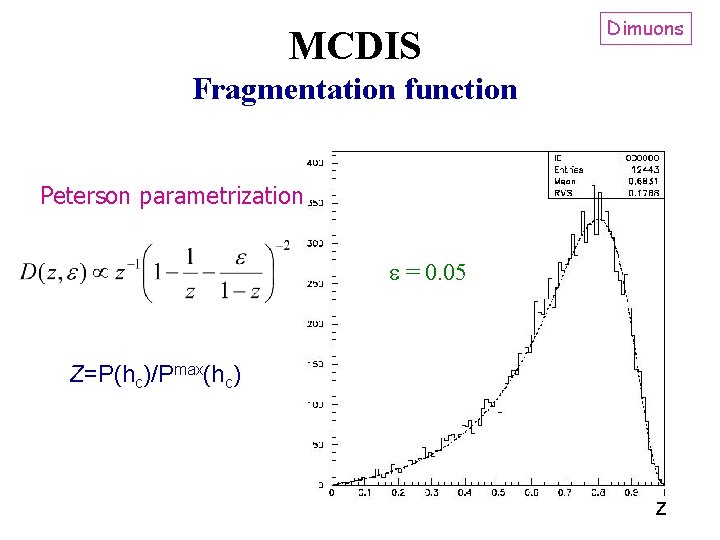MCDIS Dimuons Fragmentation function Peterson parametrization = 0. 05 Z=P(hc)/Pmax(hc) z 