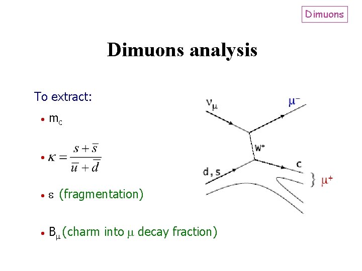Dimuons analysis To extract: mc (fragmentation) B (charm into decay fraction) 