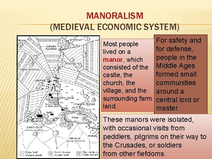 MANORALISM (MEDIEVAL ECONOMIC SYSTEM) Most people lived on a manor, manor which consisted of