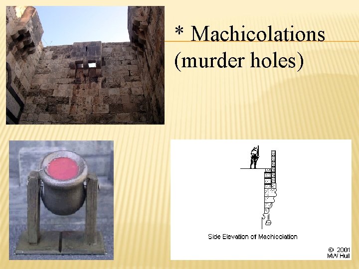 * Machicolations (murder holes) 