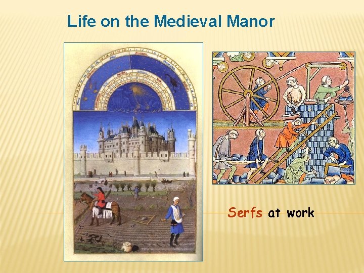 Life on the Medieval Manor Serfs at work 