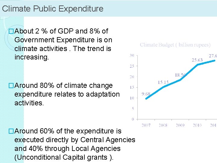 Climate Public Expenditure �About 2 % of GDP and 8% of Government Expenditure is