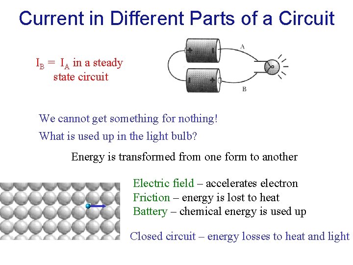 Current in Different Parts of a Circuit IB = IA in a steady state