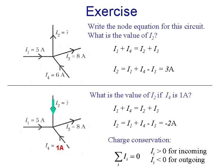 Exercise Write the node equation for this circuit. What is the value of I