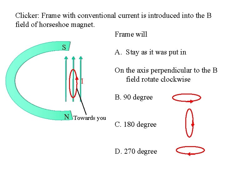 Clicker: Frame with conventional current is introduced into the B field of horseshoe magnet.