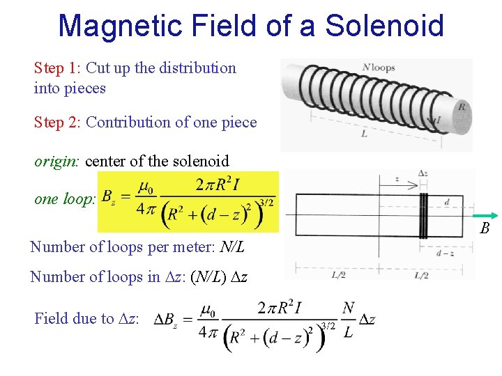 Magnetic Field of a Solenoid Step 1: Cut up the distribution into pieces Step