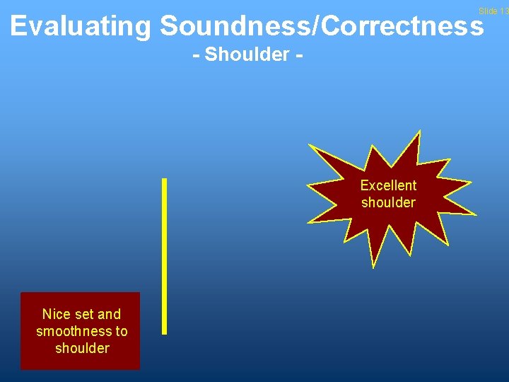 Slide 13 Evaluating Soundness/Correctness - Shoulder - Excellent shoulder Nice set and smoothness to