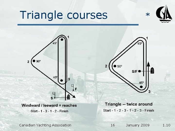 Triangle courses Canadian Yachting Association * 16 January 2009 1. 10 