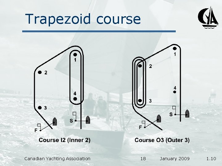 Trapezoid course Canadian Yachting Association 18 January 2009 1. 10 