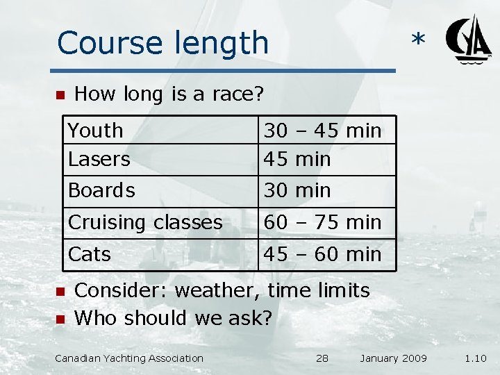 Course length n n n * How long is a race? Youth Lasers 30
