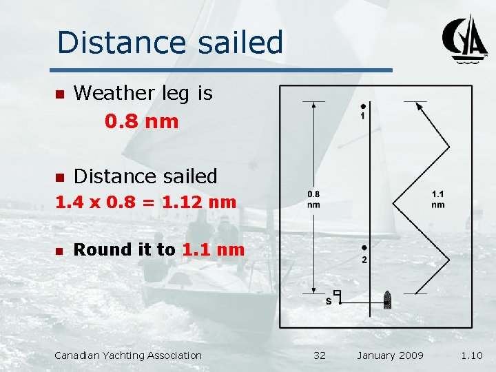 Distance sailed n Weather leg is 0. 8 nm n Distance sailed 1. 4