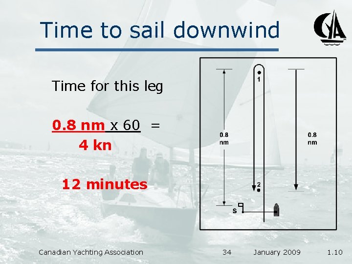 Time to sail downwind Time for this leg 0. 8 nm x 60 =