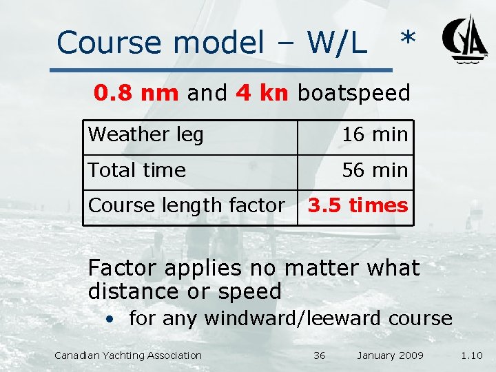 Course model – W/L * 0. 8 nm and 4 kn boatspeed Weather leg