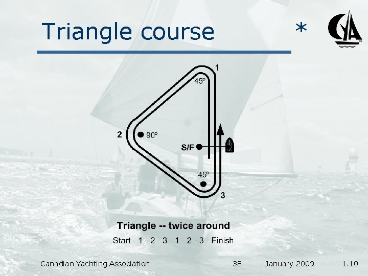 Triangle course Canadian Yachting Association * 38 January 2009 1. 10 