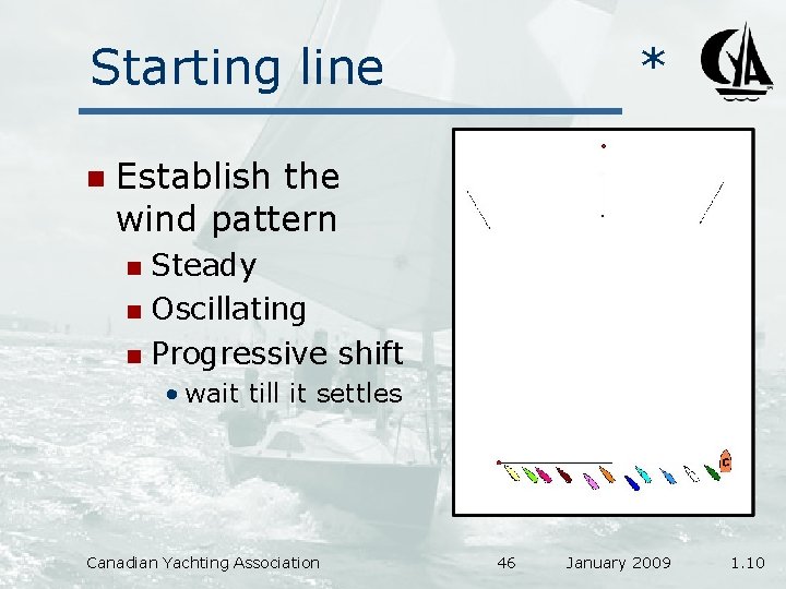 Starting line n * Establish the wind pattern Steady n Oscillating n Progressive shift