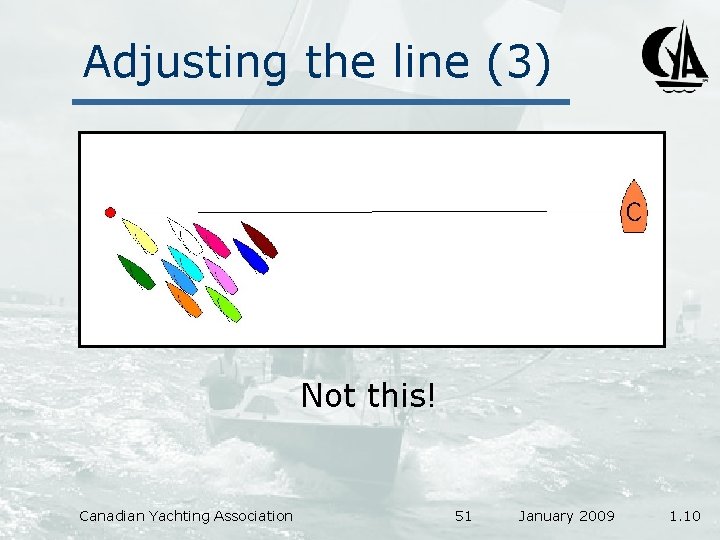Adjusting the line (3) Not this! Canadian Yachting Association 51 January 2009 1. 10
