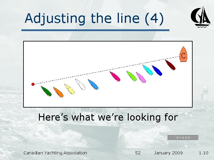 Adjusting the line (4) Here’s what we’re looking for Canadian Yachting Association 52 January