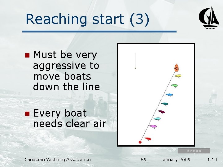Reaching start (3) n Must be very aggressive to move boats down the line