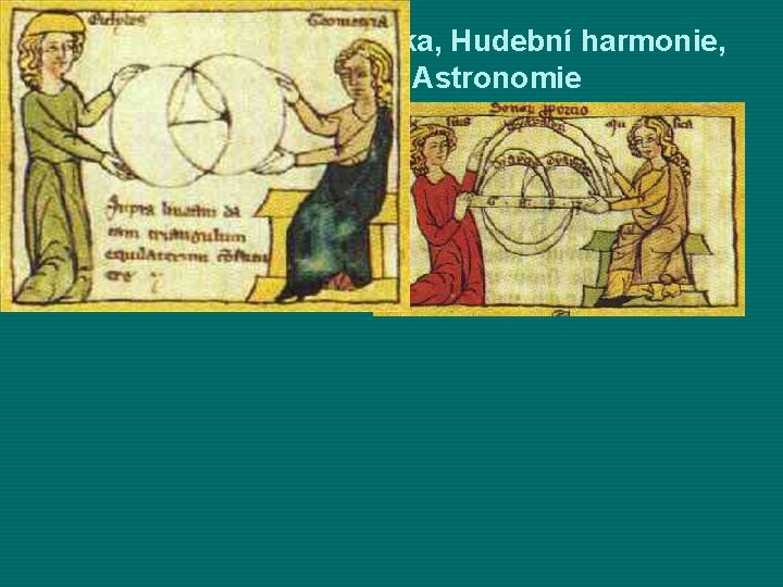 Kvadrivium: Aritmetika, Hudební harmonie, Geometrie, Astronomie 