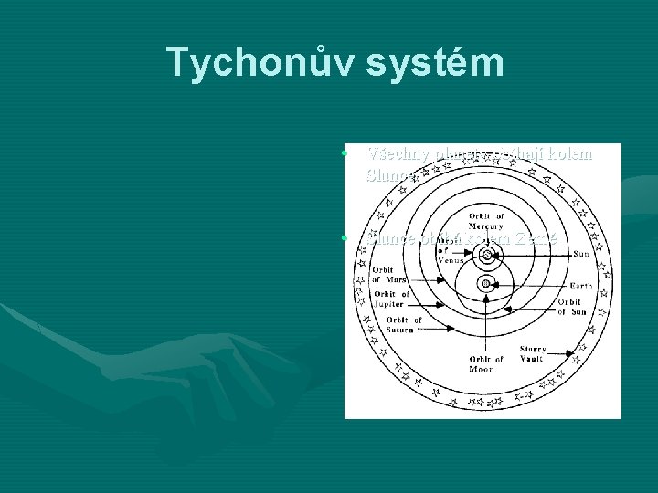 Tychonův systém • Všechny planety obíhají kolem Slunce • Slunce obíhá kolem Země 