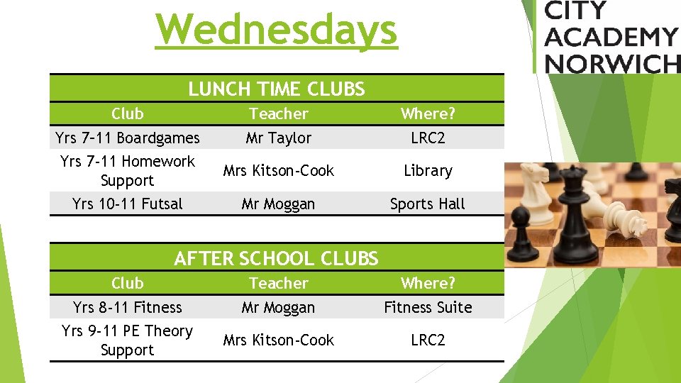 Wednesdays LUNCH TIME CLUBS Club Teacher Where? Yrs 7– 11 Boardgames Mr Taylor LRC