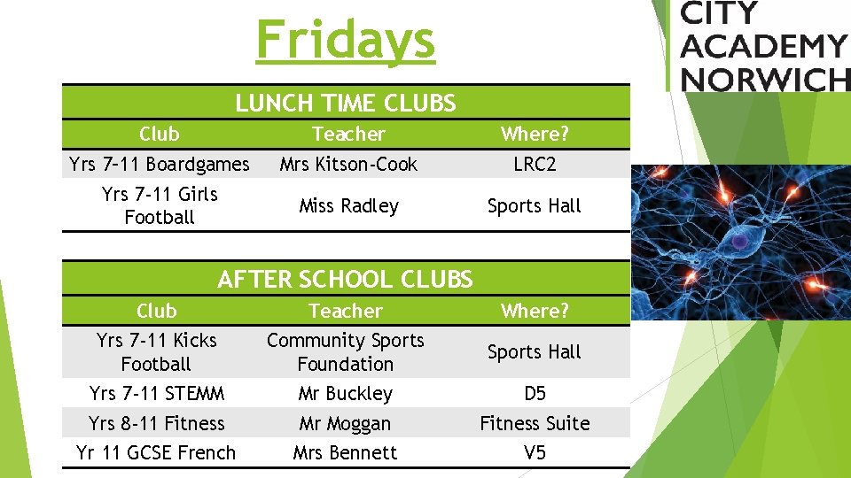 Fridays LUNCH TIME CLUBS Club Teacher Where? Yrs 7– 11 Boardgames Mrs Kitson-Cook LRC