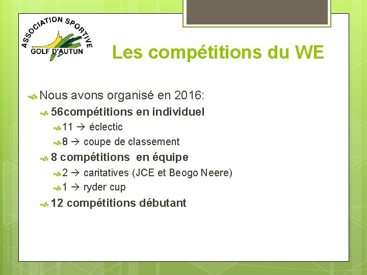 Les compétitions du WE Nous avons organisé en 2016: 56 compétitions en individuel 11