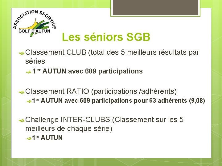 Les séniors SGB Classement CLUB (total des 5 meilleurs résultats par séries 1 er