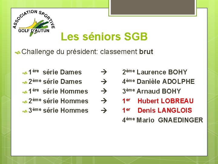 Les séniors SGB Challenge du président: classement brut 1ère série Dames 2ème série Dames