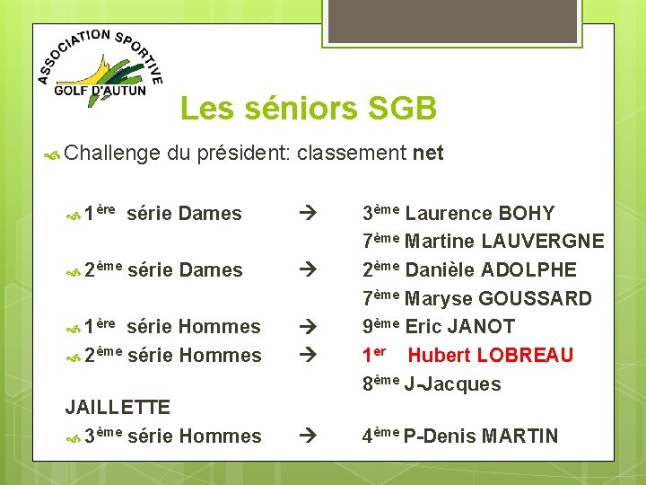Les séniors SGB Challenge du président: classement net 1ère série Dames 2ème série Dames