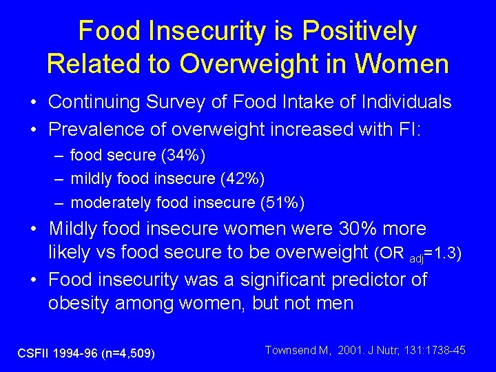 Food Insecurity is Positively Related to Overweight in Women • Continuing Survey of Food