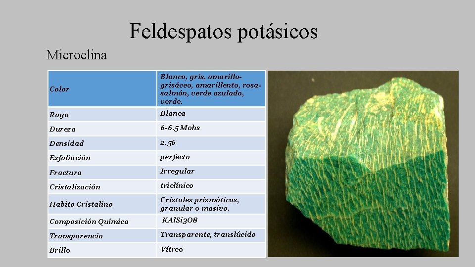 Feldespatos potásicos Microclina Color Blanco, gris, amarillogrisáceo, amarillento, rosasalmón, verde azulado, verde. Raya Blanca