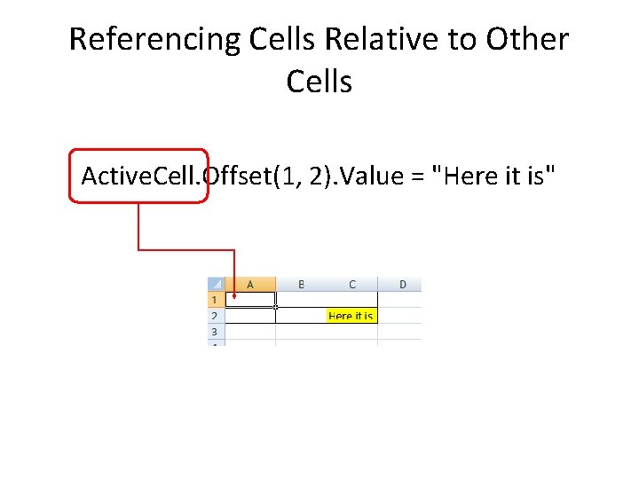 Referencing Cells Relative to Other Cells Active. Cell. Offset(1, 2). Value = "Here it