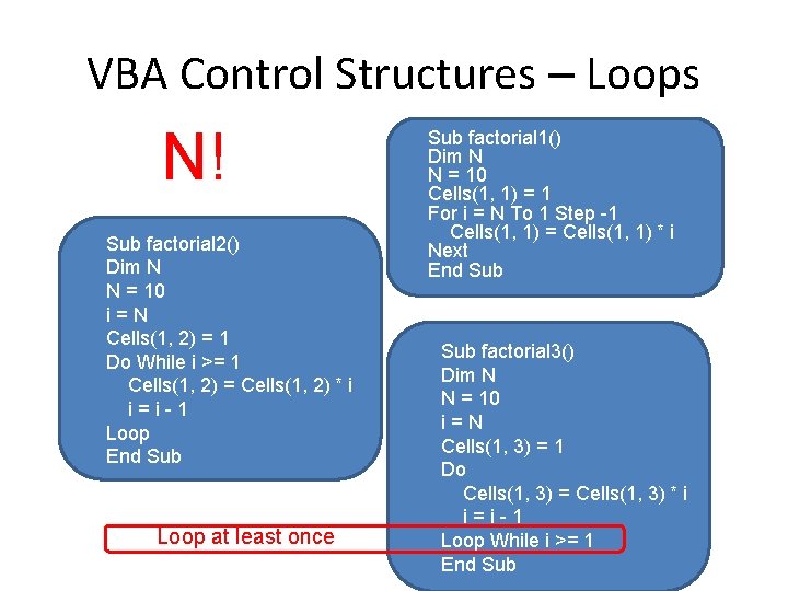 VBA Control Structures – Loops N! Sub factorial 2() Dim N N = 10