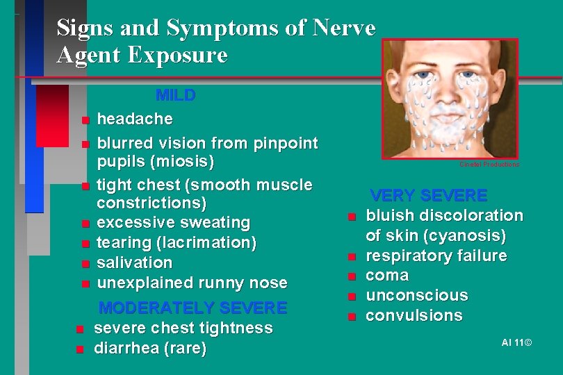 Signs and Symptoms of Nerve Agent Exposure MILD headache blurred vision from pinpoint pupils
