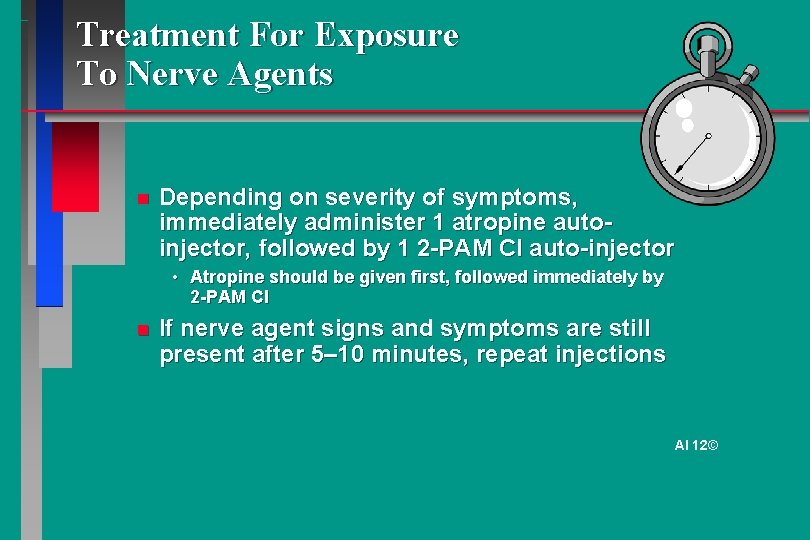 Treatment For Exposure To Nerve Agents Depending on severity of symptoms, immediately administer 1