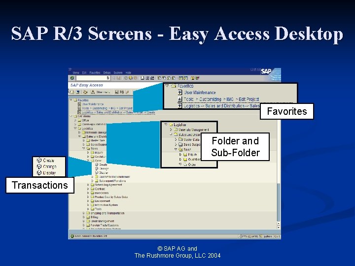 SAP R/3 Screens - Easy Access Desktop Favorites Folder and Sub-Folder Transactions © SAP