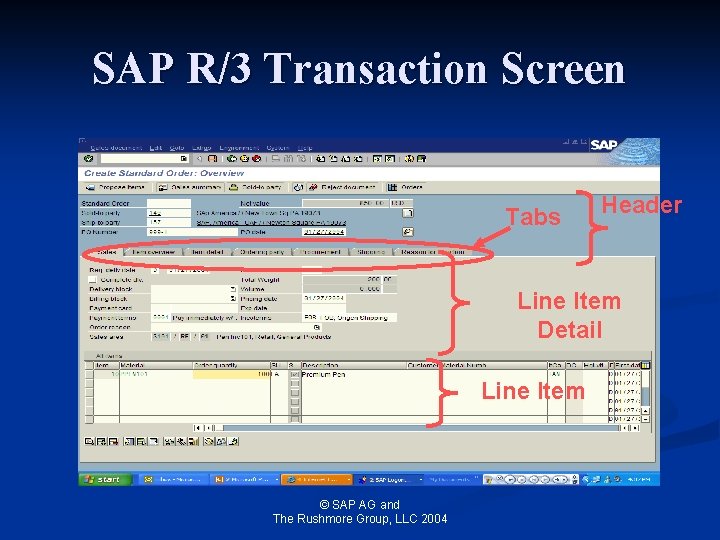 SAP R/3 Transaction Screen Tabs Header Line Item Detail Line Item © SAP AG
